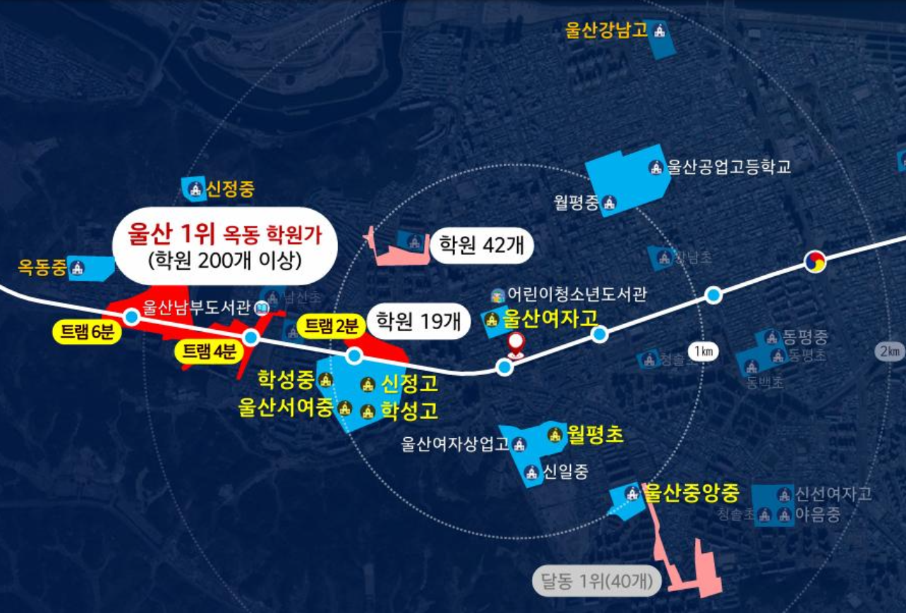문수로 라티에르 673 인근 옥동 학군 — 학성고·울산여고·신정고